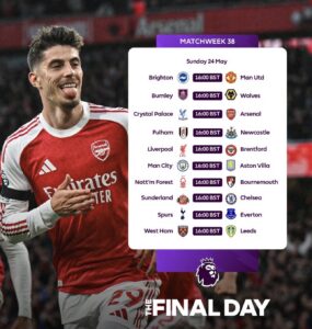 يوم الحسم في الدوري الإنجليزي الممتاز.